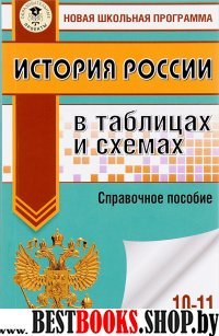 История России 10-11кл в табл.и схемах Спр.пос.