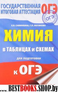 ОГЭ Химия 8-9кл [в таблицах и схемах]