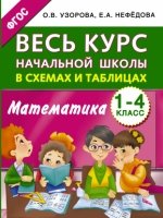 Математика 1-4кл [Весь курс]