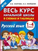 Весь курс начальной школы в схемах и таблицах. Русский язык. 1-4кл