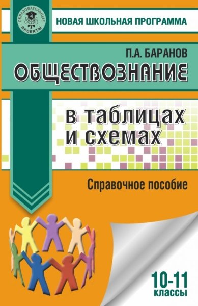 Обществознание 10-11кл в таблицах и сх. Спр.пос.