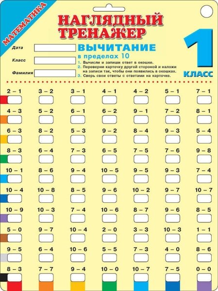 Математика. Вычитание в пределах 10. 1 класс