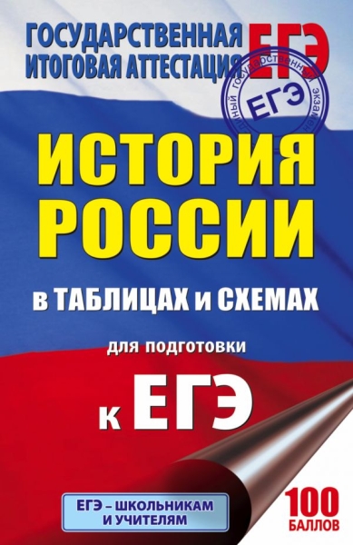 ЕГЭ История России 10-11кл [в таблицах и схемах]