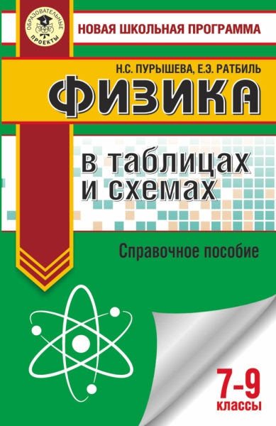 ОГЭ Физика в таблицах и схемах для подготовки