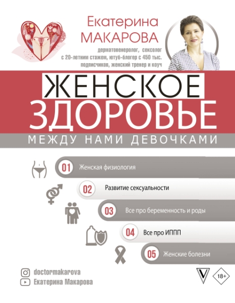 АвтМет.Женское здоровье: между нами девочками