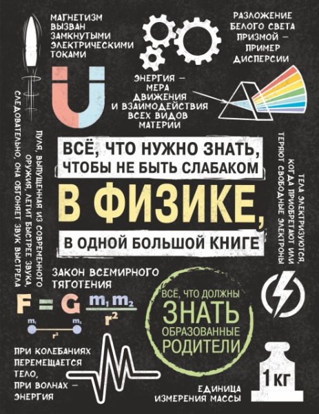 ВсеЧтоДолЗн.Все что нужно знать, чтобы не быть слабаком в физике