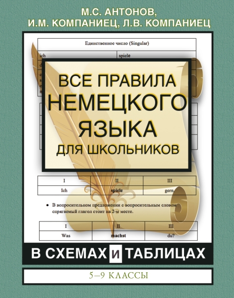 Все правила немецкого языка для школьников в схемах и таблицах. 5-9 кл