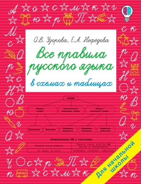 Быстрое обучение.Все правила русского языка в схемах и таблицах. Для н