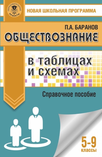 НШП.Обществознание в таблицах и схемах. Справочное пособие. 5-9 классы