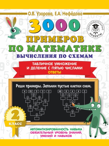 3000 пр. по математике. Вычисления по схемам. Табличное умножение 2кл