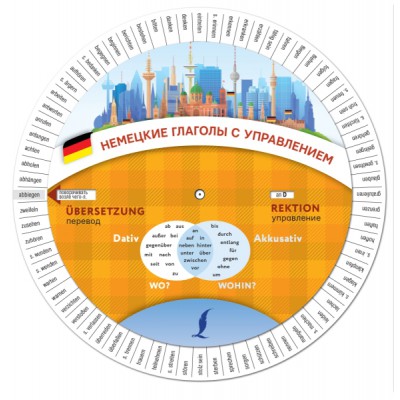 ДискВертушка.Немецкие глаголы с управлением