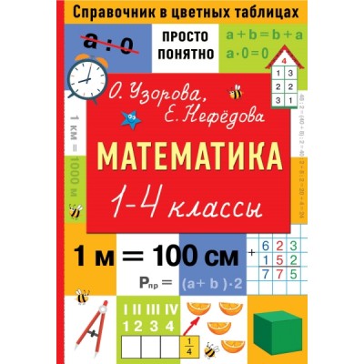 Математика. 1-4 классы