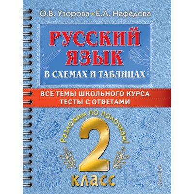 Русский язык в схемах и таблицах. Все темы школьного курса 2 класса