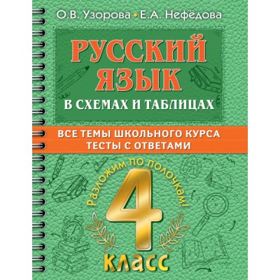 Русский язык в схемах и таблицах. Все темы школьного курса 4 класса