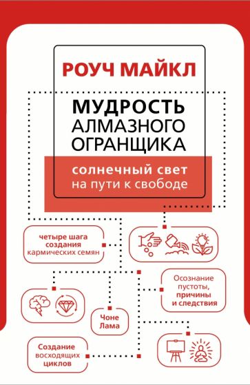 ПСиБ Мудрость Алмазного Огранщика: солнечный свет на пути к свободе