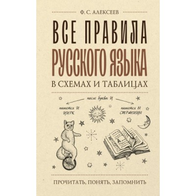 ПрочПонЗапом.Все правила русского языка в схемах и таблицах