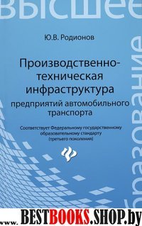 Производственно-технич. инфраструктура предп.автом