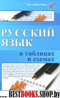 Русский язык в таблицах и схемах.