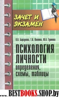 Психология личности: определения, схемы, таблицы