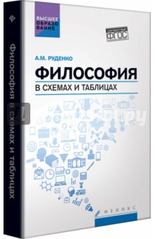 Философия в схемах и таблицах. Учебное пособие