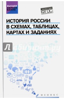 История России в схемах, таблицах, картах и задан.