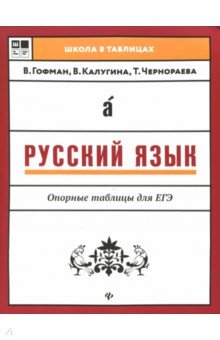 Русский язык.Опорные таблицы для ЕГЭ