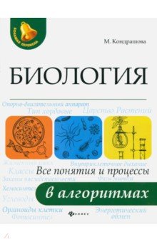 Биология: все понятия и процессы в алгоритмах