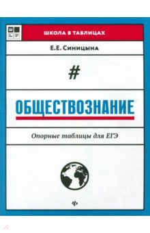 Обществознание: опорные таблицы для ЕГЭ