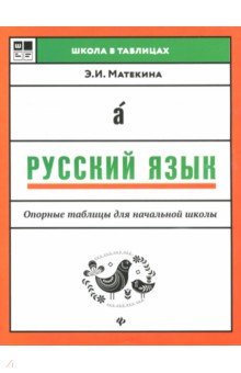 Русский язык: опорные таблицы для начал.школы
