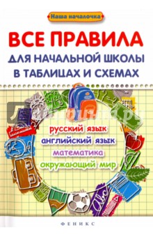 Все правила для начальной школы в табл. и схемах