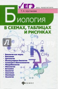 Биология в схемах, таблицах и рисунках: учеб. пос