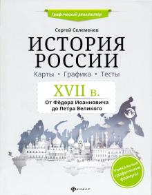 История России.XVII в.Карты. Графика. Тесты