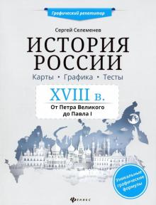 История России  XVIII в. Карты. Графика. Тесты