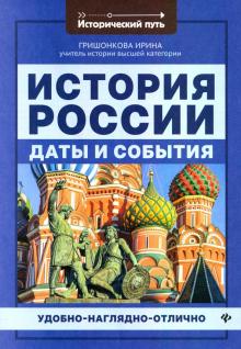 История России: даты и события