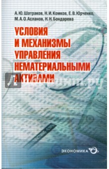 Условия и механизмы управления нематериал. активам