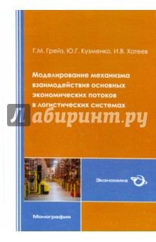 Модел. мех.взаим. осн.экон. потоков в логист.сист.
