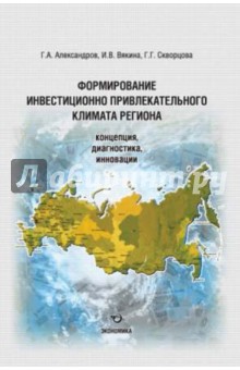 Формиров. инвестиционно привлек. климата региона