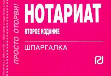 Шпаргалка. Нотариат. 2из