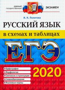 ЕГЭ 2020 Русский язык в схемах и таблицах