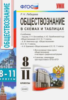 УМК Обществознание 8-11кл. В схемах и таблицах