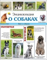 Энциклопедия о собаках (нов)