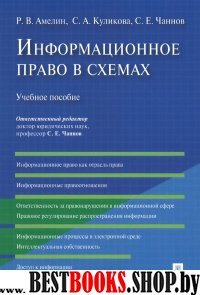 Информационное право в схемах