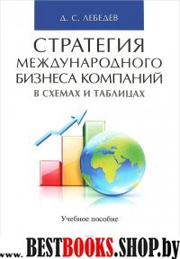 Стратегия международного бизнеса компаний в схемах и таблицах. Уч.пос