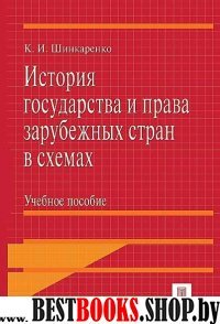 История государства и права зарубежных стран в схемах.Уч.пос