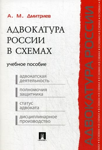 Адвокатура в России в схемах.Уч.пос.