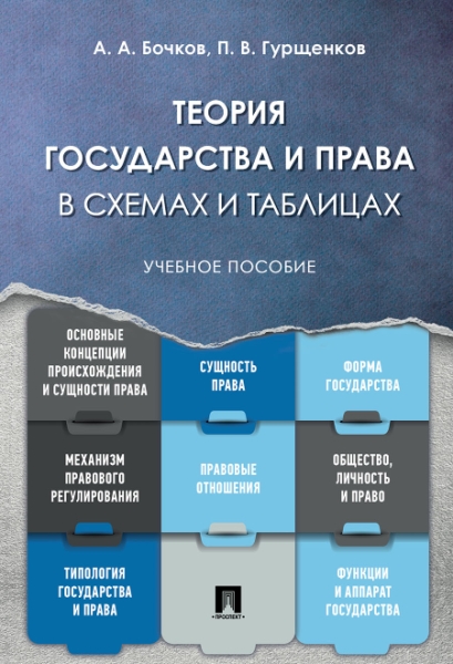 Теория государства и права в схемах и табл.Уч.пос