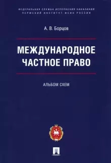 Международное частное право. Альбом схем