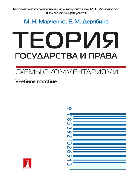 Теория государства и права. Схемы с комментариями