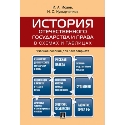 История отечественного государства и права в схемах и таблицах