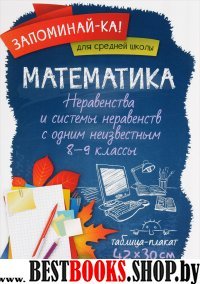 Математика. Нерав.и систем.нерав.с одним неизвест.